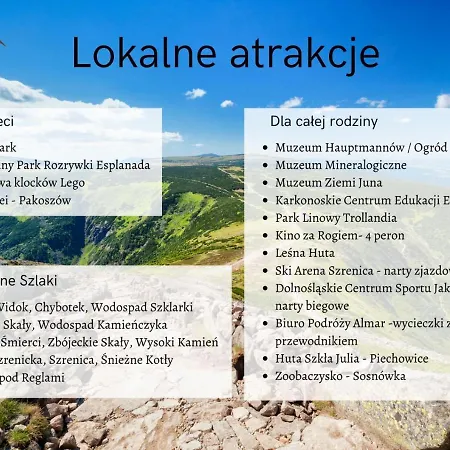 Apart-invest Park C15-dostep Do Strefy Шклярска-Поремба